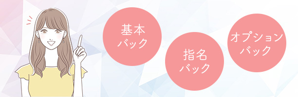 風俗のバックとは？風俗の給料システムも紹介