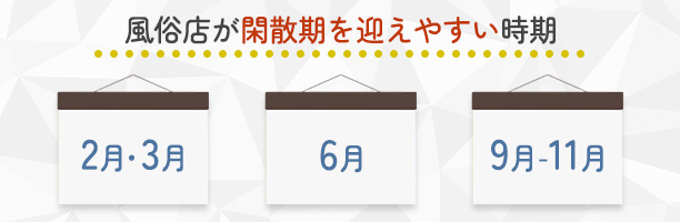 風俗店が閑散期を迎えやすい時期